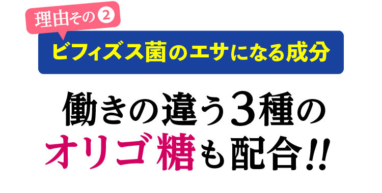 理由その❷ビフィズス菌のエサになる成分働きの違う3種のオリゴ糖も配合!! ガラクトオリゴ糖やフラクトオリゴ糖、ビートオリゴ糖を３種配合することで、より高い腸内改善効果も期待できます。