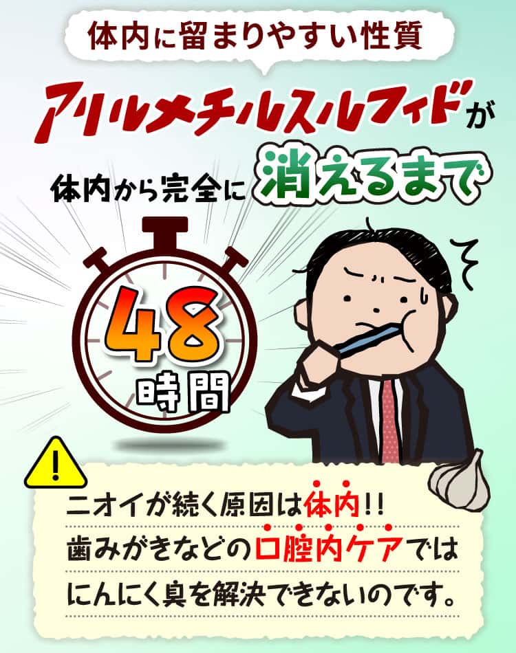 アリルメチルスルフィドが体内から完全に消えるまで48時間