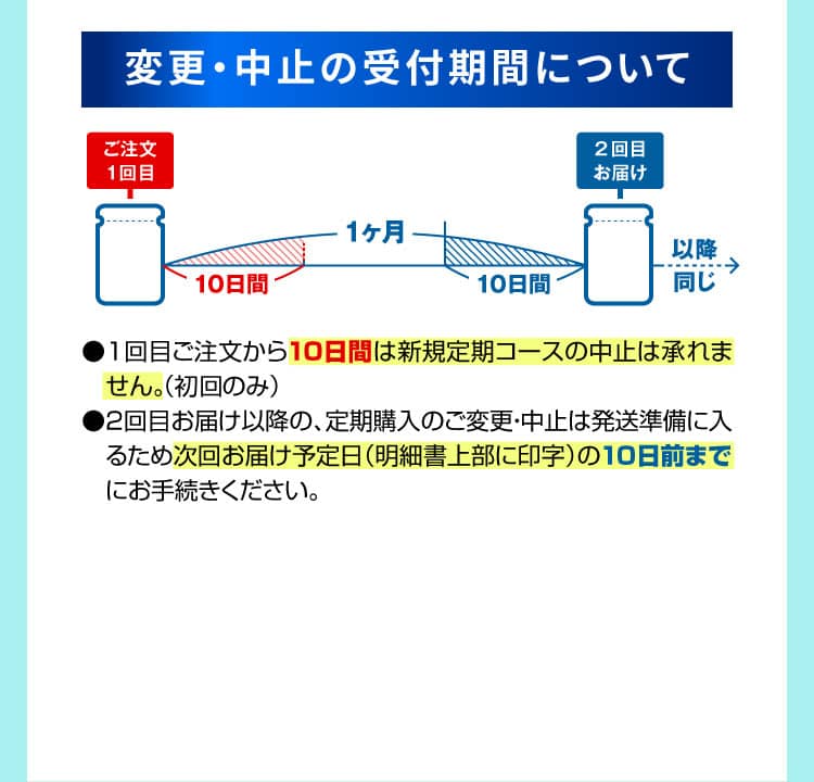 変更・中止の受付期間について