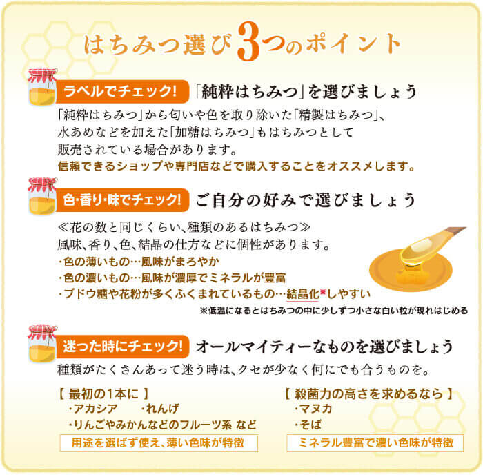 グリーンハウス 健康にいいこと通信5月号 小さな命が運ぶ幸せ 旅するはちみつ グリーンハウス公式 毎日の健康をサポートする健康食品 サプリメントの通販