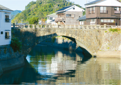 堀川運河